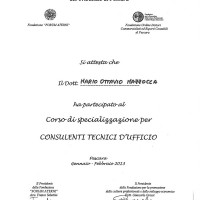 CTU Certificate